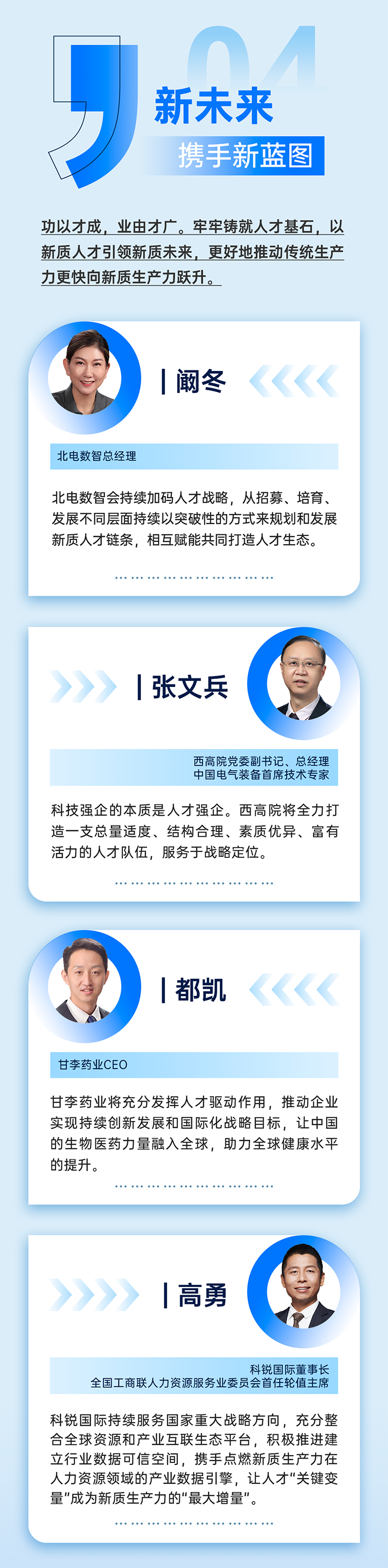 作为新质生产力领域代表的央国企、科研院所、标杆民营企业及人力资源服务业如何加快构建新质生产力人才供应链